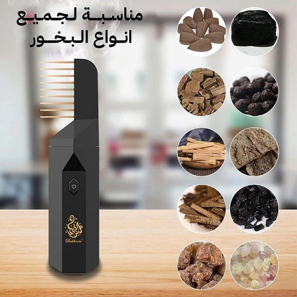 Product thumbnail